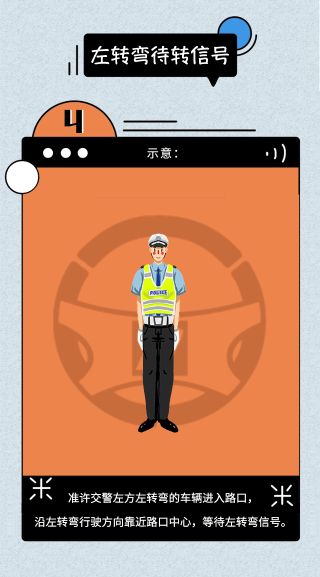 【濟(jì)寧大運(yùn)河駕?！苛钊祟^暈蒙圈的交通手勢，一個(gè)手勢舞就能搞定(圖9)