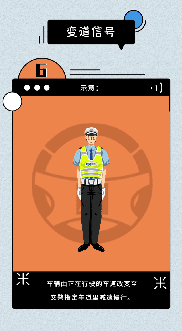 【濟(jì)寧大運(yùn)河駕?！苛钊祟^暈蒙圈的交通手勢，一個(gè)手勢舞就能搞定(圖11)
