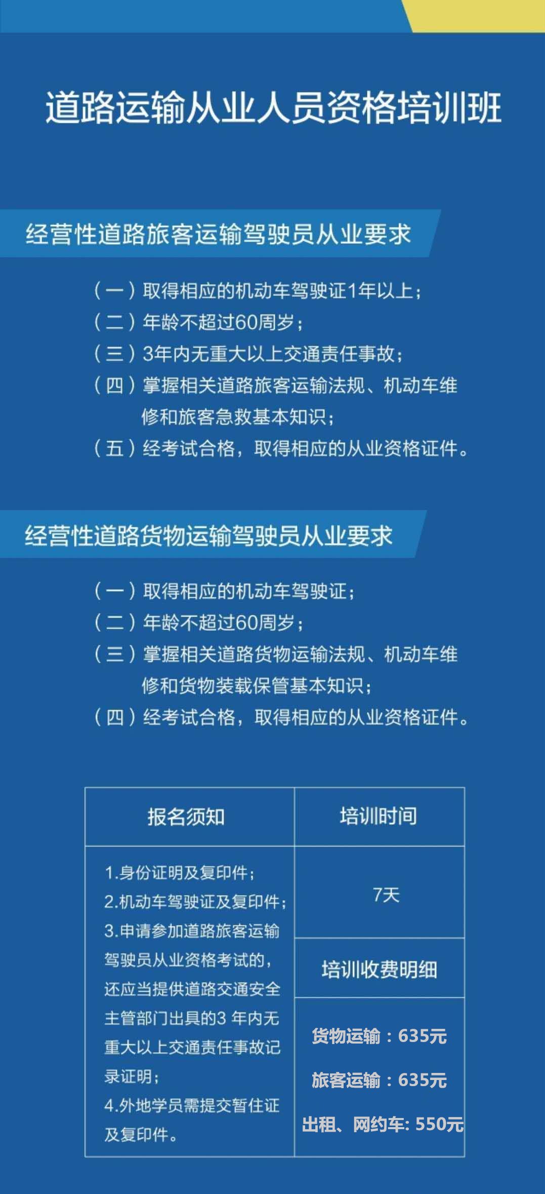 一圖讀懂各車型報(bào)名、增駕條件！(圖3)
