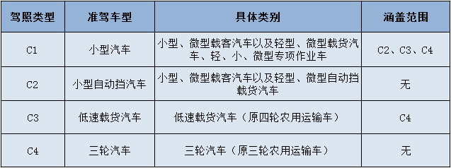 高考結(jié)束了，我們到大運河繼續(xù)做同學(xué)！(圖1)