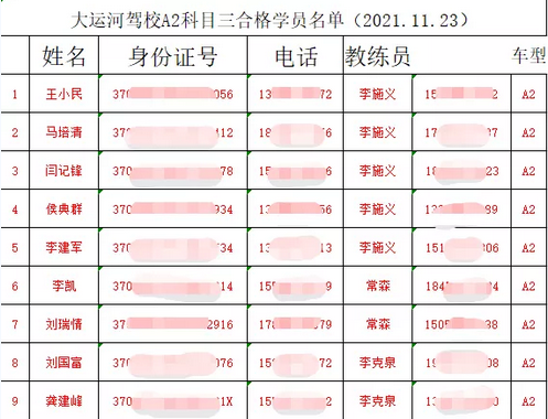 【濟寧大運河駕?！康箮旒皞?cè)方太困難？別慌，問題不大！(圖8)